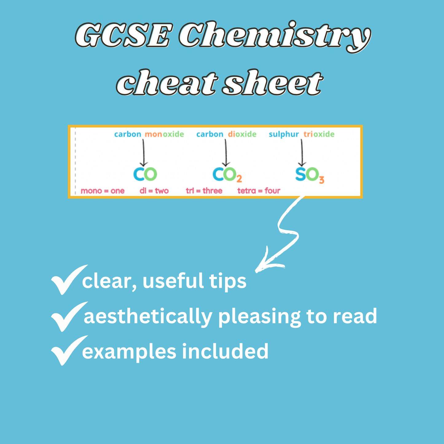 Writing Chemical Formulae Paper Cheat Sheet