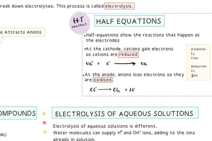 GCSE Chemistry Revision Paper 1 Notes